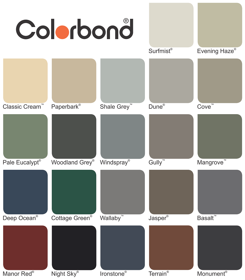 Colorbond Roofing Davidson 3